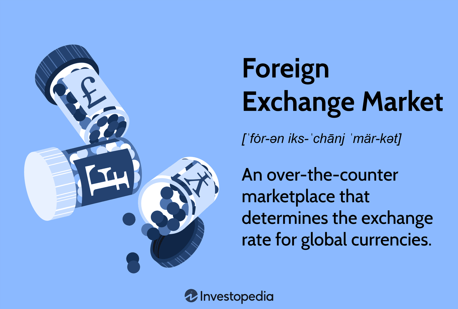 Foreign Exchange Market: How It Works, History, and Pros and Cons
By
Akhilesh Ganti
 Updated Apr 02, 2024