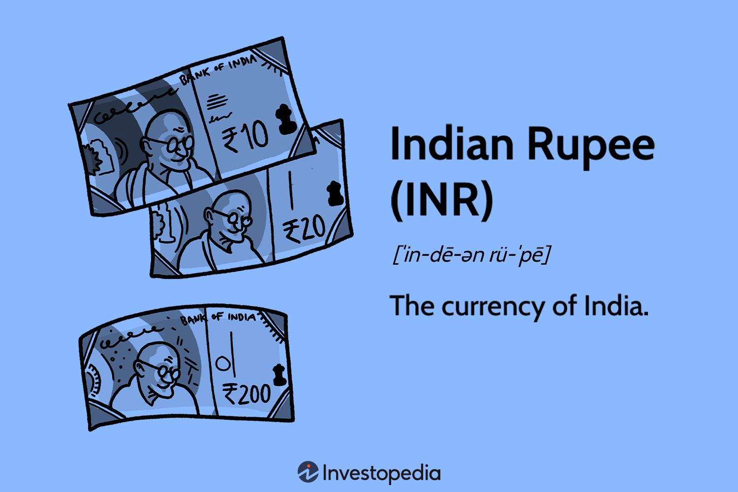 Definition, Value, and Examples of Indian Currency